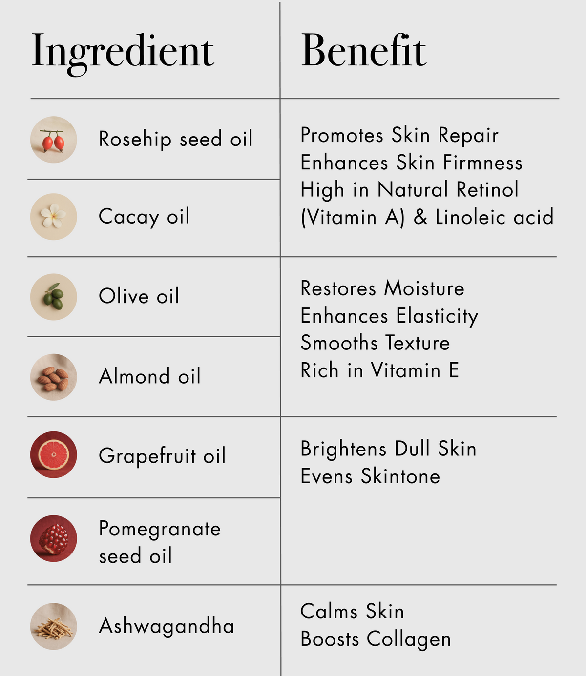 Bust Contour Oil